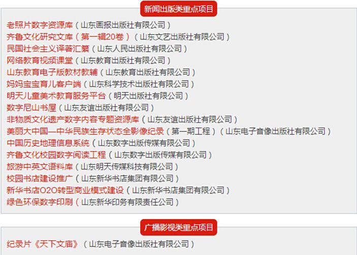 山東出版?zhèn)髅焦煞萦邢薰緝?nèi)容圖片展示