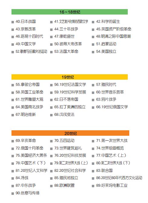 山東出版?zhèn)髅焦煞萦邢薰緝?nèi)容圖片展示